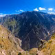 Điều gì khiến hẻm núi Colca trở thành kỳ quan của Peru?