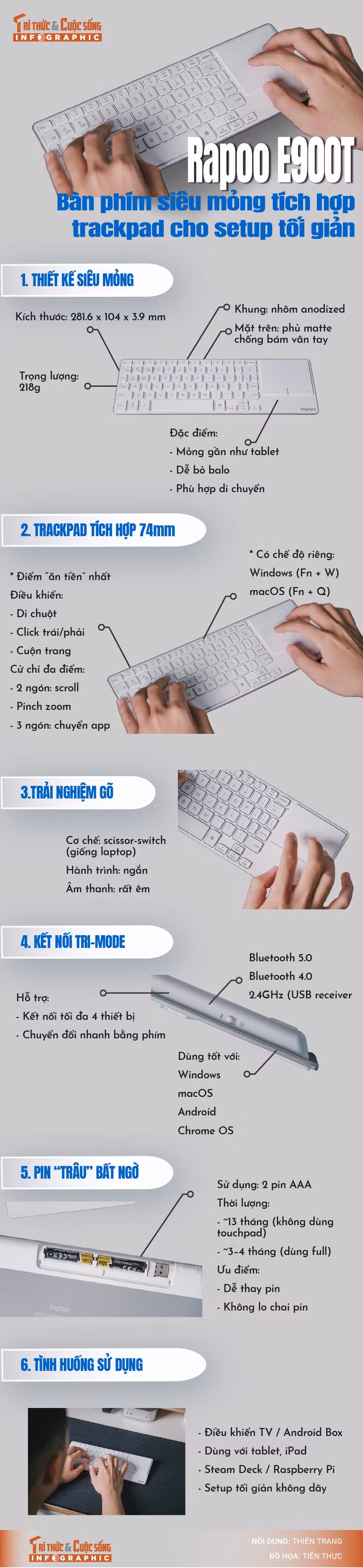 info-keyboad-news-01.jpg