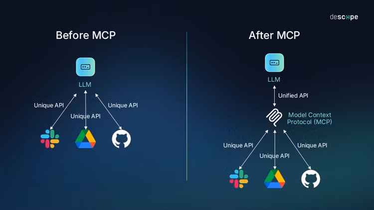 dao-2.png