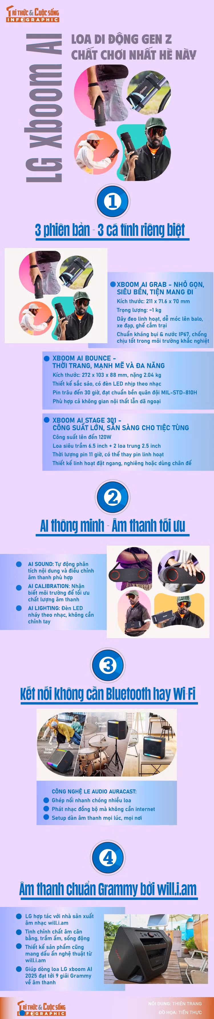 info-loa-01.jpg