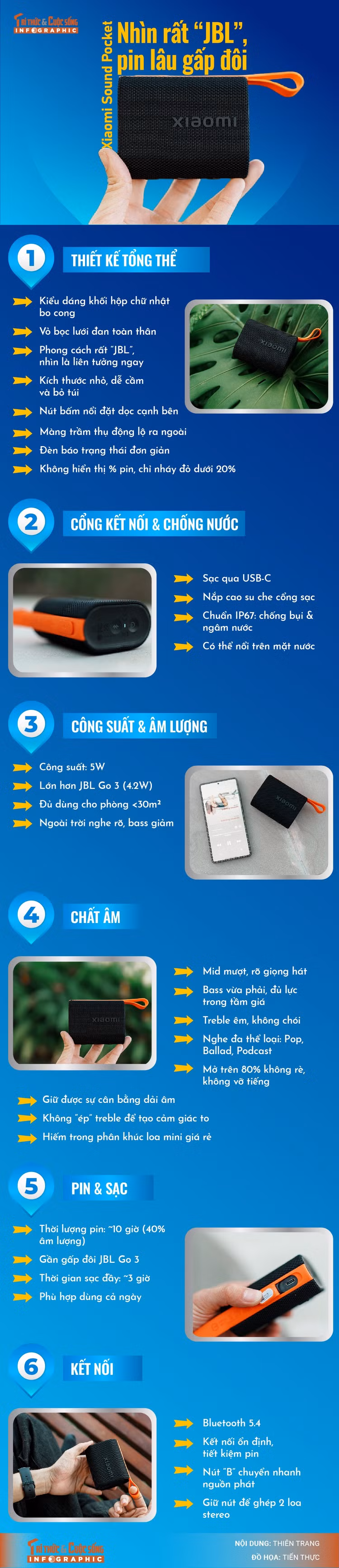 info-loa-2025-01.jpg