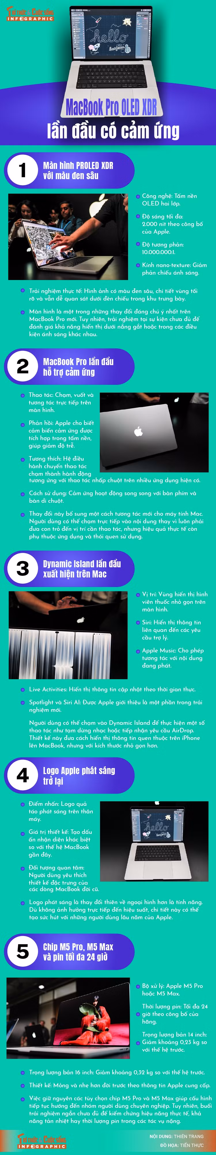info-mac.jpg