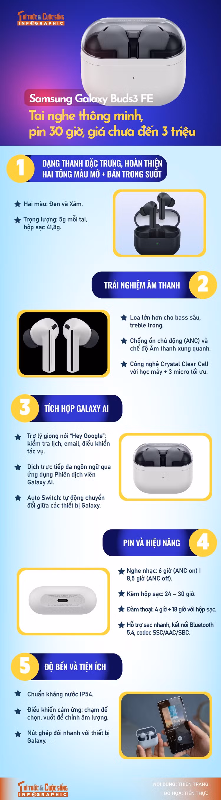 info-tainghe-8-9-01.jpg
