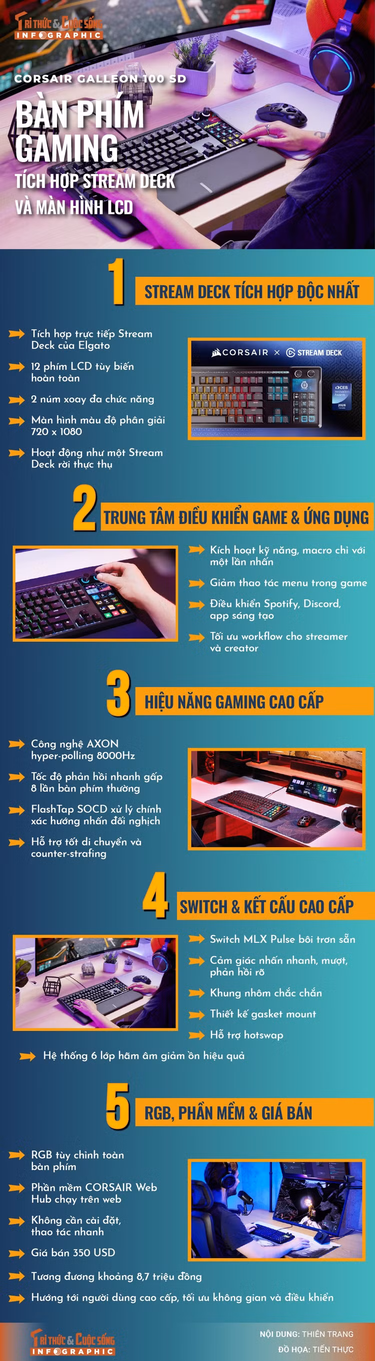 info-ban-phim-01.jpg