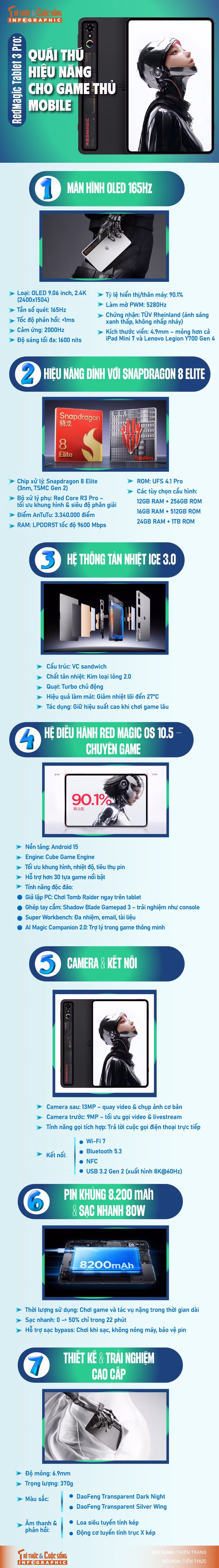 info-tabet-games-01.jpg
