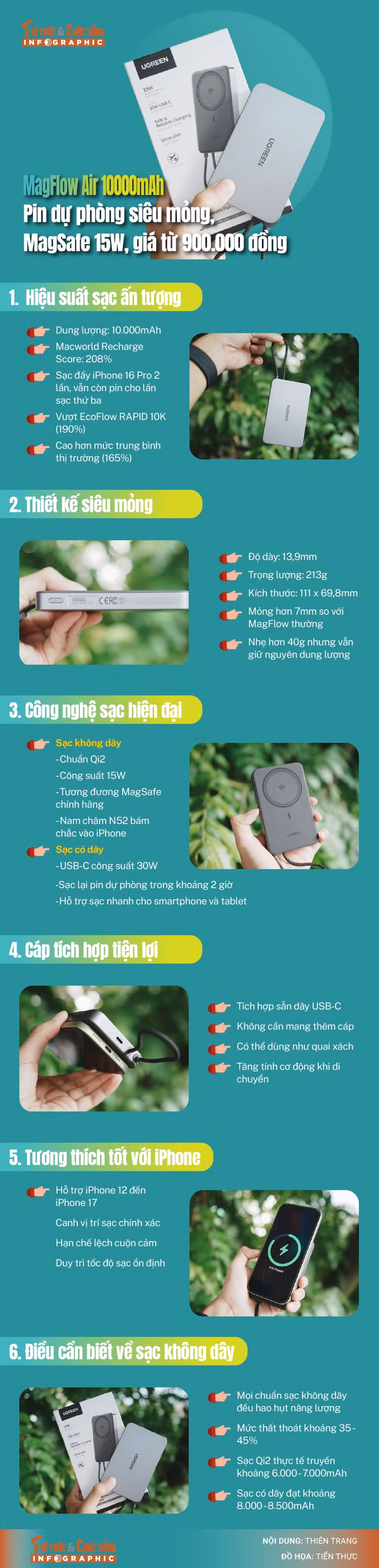 info-sacduphong-01-1.jpg