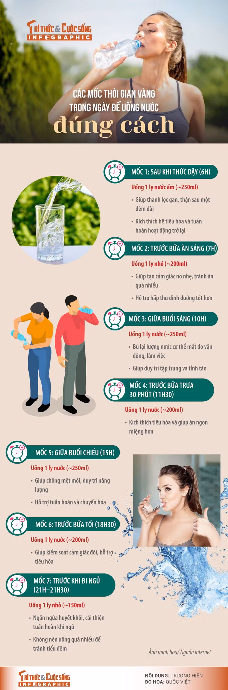 uong-nuoc-dung-cach.jpg
