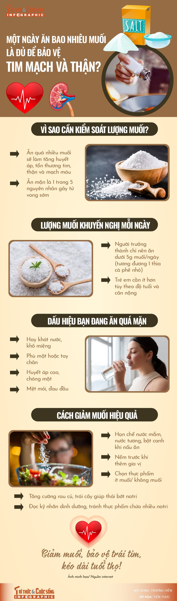 info-moingay-an-bao-nhieumuoi-01.jpg
