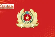 Công an Hà Nội thông tin về chuyển đổi trụ sở công an quận, huyện