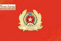 Công an Hà Nội thông tin về chuyển đổi trụ sở công an quận, huyện