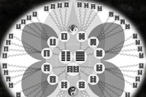 Vén màn bí mật cuốn sách huyền bí nhất Trung Hoa cổ