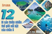 [INFOGRAPHIC]: 12 Di sản thiên nhiên nổi bật của châu Á 