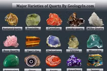 Kinh ngạc đặc tính phi thường của đá thạch anh