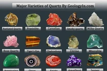 Kinh ngạc đặc tính phi thường của đá thạch anh