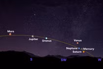 Hiện tượng "thất tinh liên châu" hội tụ trên bầu trời 400 năm mới có