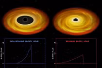Vén màn sự thật hiện tượng “hố đen bốc hơi” cực kỳ bí ẩn