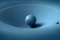 'Rối não' với lý giải của Einstein về bản chất của lực hấp dẫn