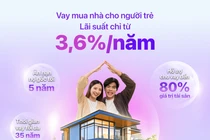 TPBank mang tin vui đến cho những người trẻ mong muốn sở hữu nhà 