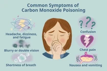 Biến chứng nguy hiểm do ngộ độc khí CO trong hỏa hoạn