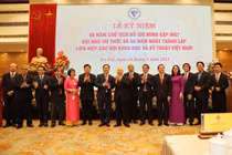 Quan điểm của Đảng đối với Liên hiệp các Hội KH&KT Việt Nam