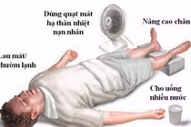 Bác sĩ mách cách đơn giản để sơ cứu người say nắng, say nóng tại chỗ