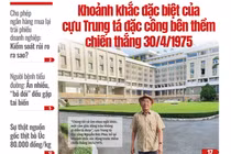 KHOA HỌC ĐỜI SỐNG SỐ 17 - 27/4/2023