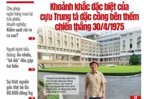 KHOA HỌC ĐỜI SỐNG SỐ 17 - 27/4/2023