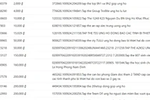 Có thể vi phạm pháp luật nếu sửa bill chuyển tiền từ thiện đăng lên mạng 