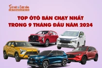 [INFOGRAPHIC] Top ôtô bán chạy nhất trong 9 tháng đầu năm 2024