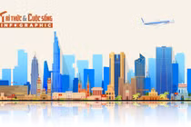 [INFOGRAPHIC] 21 tỉnh, thành chưa đáp ứng 2 tiêu chuẩn diện tích, dân số 