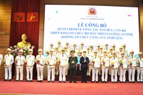 Bộ máy mới Công an Hải Dương sau giải thể cấp huyện