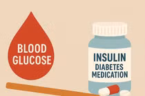 Có nên ngưng thuốc khi đường máu về bình thường?