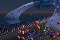 Máy học có thể dự đoán vật liệu nano hoàn toàn mới