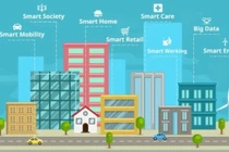 Triển khai đề án Xây dựng đô thị thông minh 