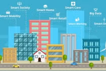 Triển khai đề án Xây dựng đô thị thông minh 