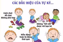 Thận trọng khi dùng thuốc điều trị tự kỷ 