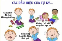 Thận trọng khi dùng thuốc điều trị tự kỷ 