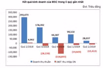 "Khai tử" thương hiệu karaoke Arirang vì thua lỗ
