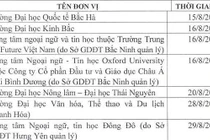 49 đơn vị phải dừng cấp chứng chỉ ngoại ngữ, tin học