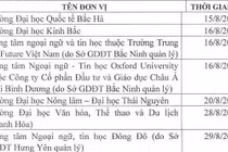 49 đơn vị phải dừng cấp chứng chỉ ngoại ngữ, tin học