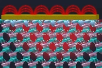 Kỹ thuật bẻ cong ánh sáng thúc đẩy công nghệ hình ảnh