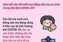 Cho con bú có lây nhiễm Covid-19?