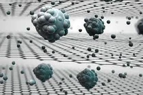 Màng lọc nước mặn thành nước ngọt