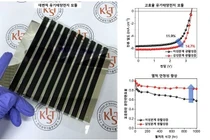 Kỹ thuật mới cho phép sản xuất pin mặt trời hữu cơ 3 lớp ổn định, hiệu suất cao