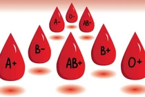 Nhóm máu có liên hệ chặt chẽ với nguy cơ phát triển các loại bệnh