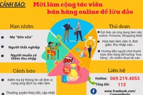 Do thiếu hiểu biết, nhiều người đã bị các đối tượng lừa đảo, chiếm đoạt tài sản từ hình thức tuyển cộng tác viên xử lý đơn hàng ảo cho các sàn thương mại điện tử. Ảnh minh họa.