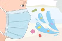  Dùng khẩu trang diệt virus tốt hơn chặn virus