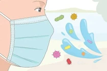  Dùng khẩu trang diệt virus tốt hơn chặn virus