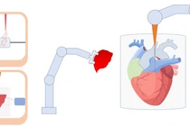 Tích hợp công nghệ để chế tạo mô và bộ phận nhân tạo