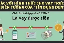 Cảnh báo cho vay trực tuyến lãi suất 1.600%/năm